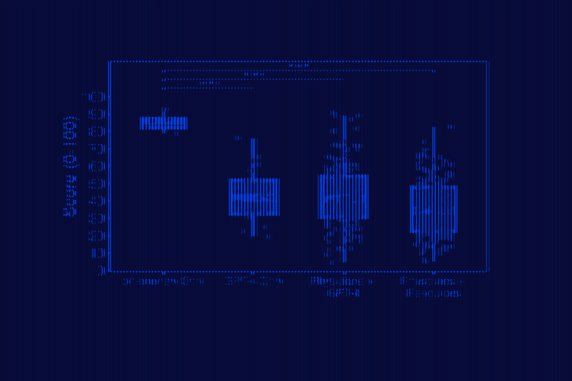 Author’s Corner: Does AI have Superhuman Reasoning?