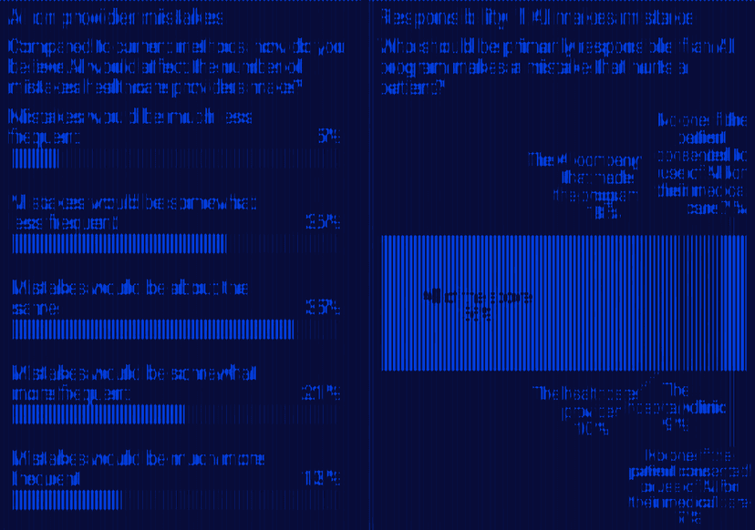 Public Trust Remains The Limiting Factor For AI Adoption In U.S. Healthcare  